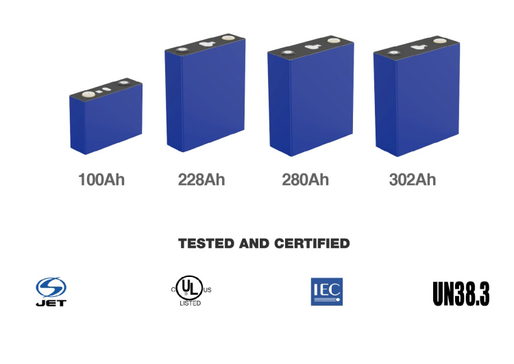LiFePO4 Battery Cell (6)