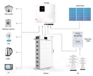 high voltage battery (2).png